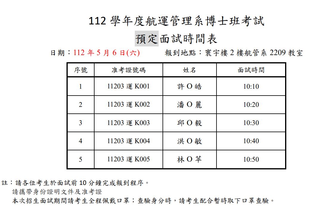 博班面試
