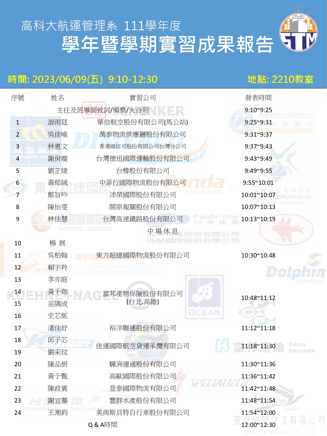 111學年度學年暨學期實習成果報告_page-0001