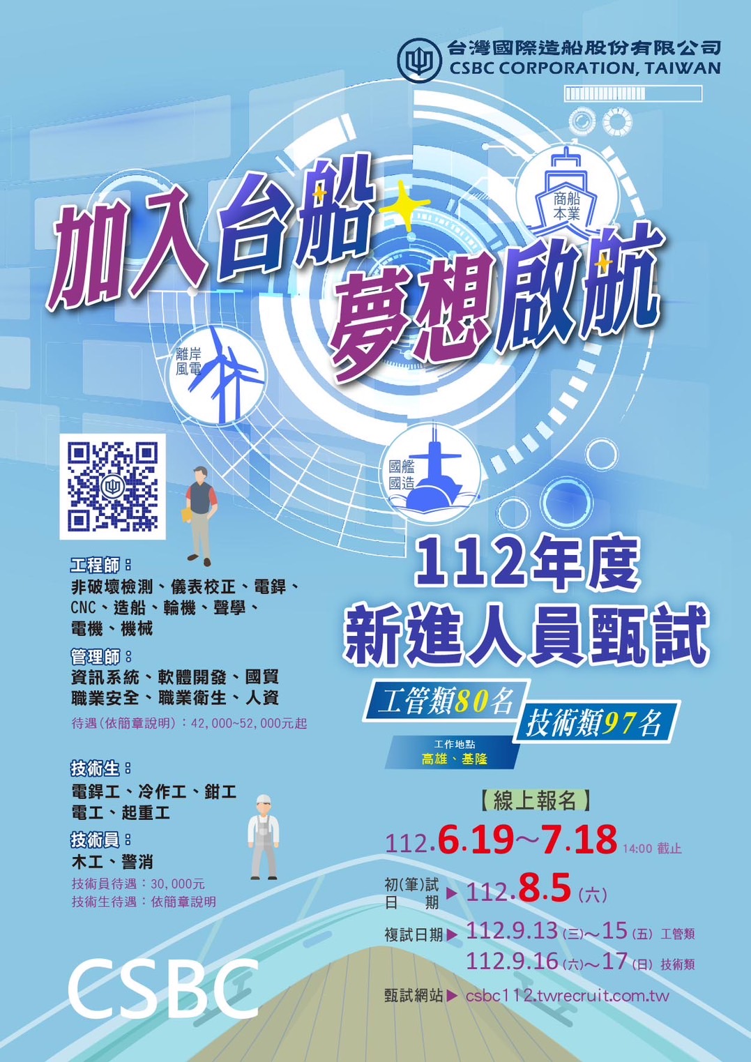 (台船)112年招考海報
