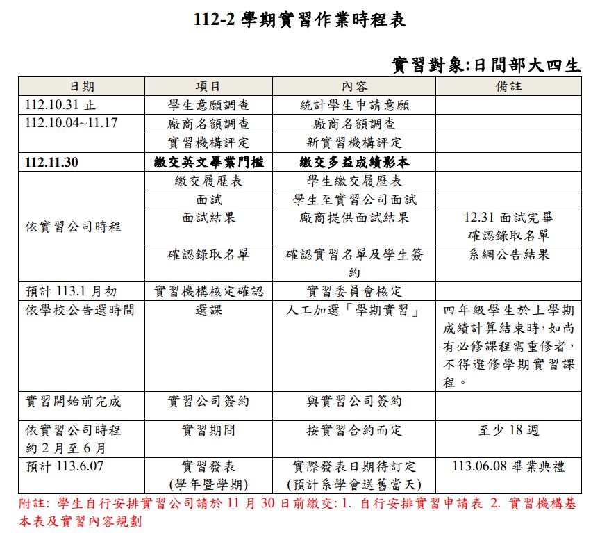 112-2學期實習作業時程