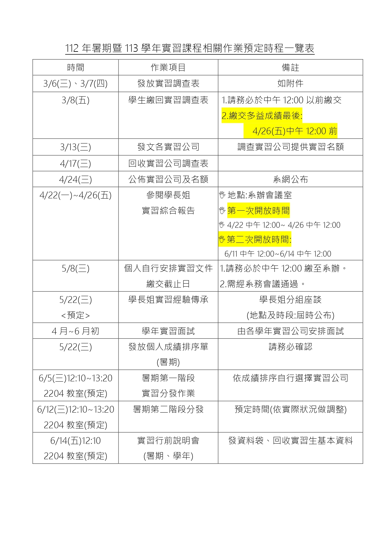 113年職場實習課程相關作業預定時程一覽表