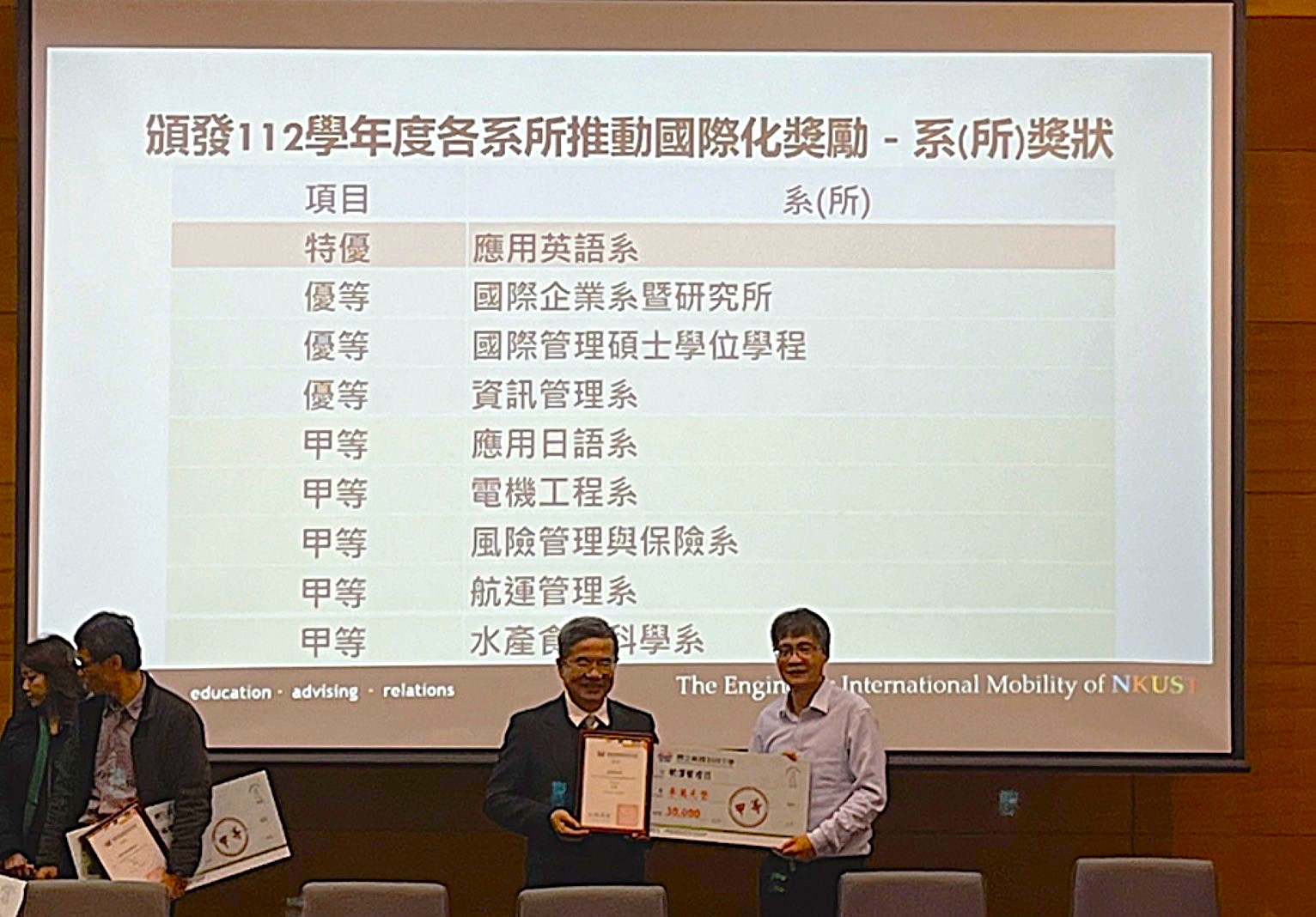 112學年度國際化評比頒獎