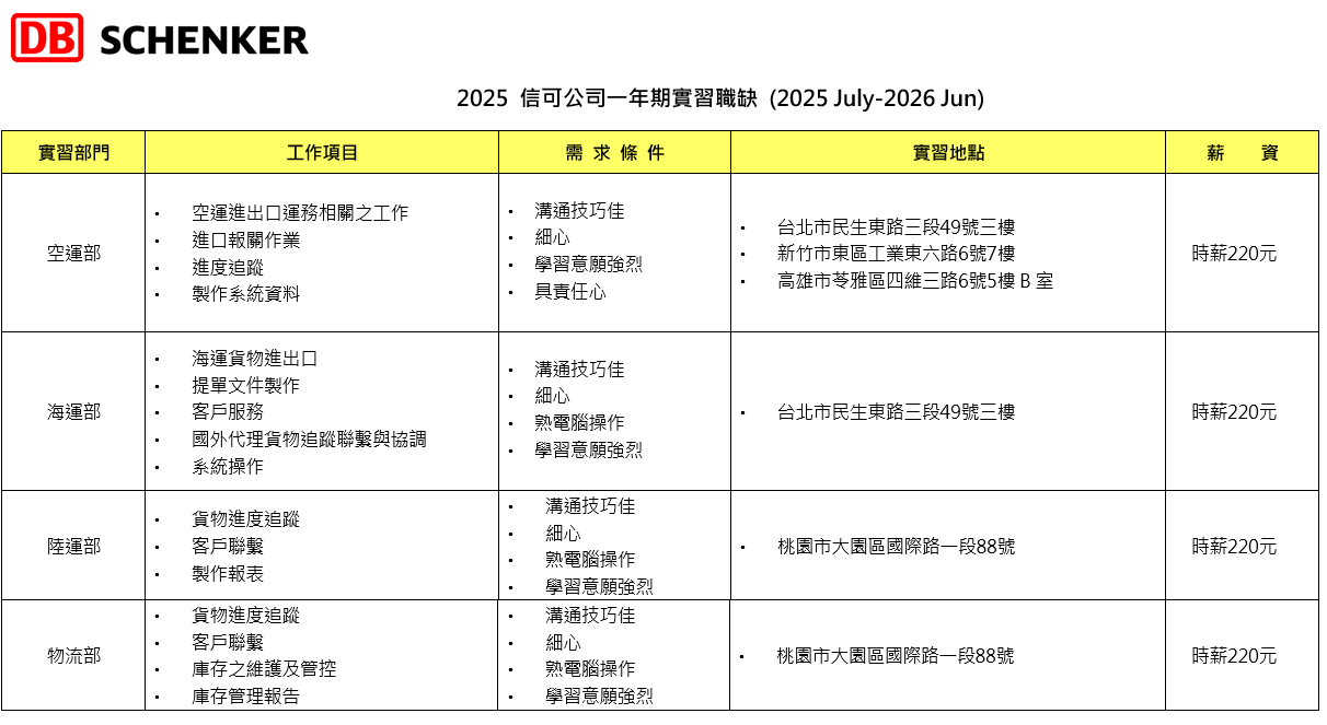 這是一張圖片