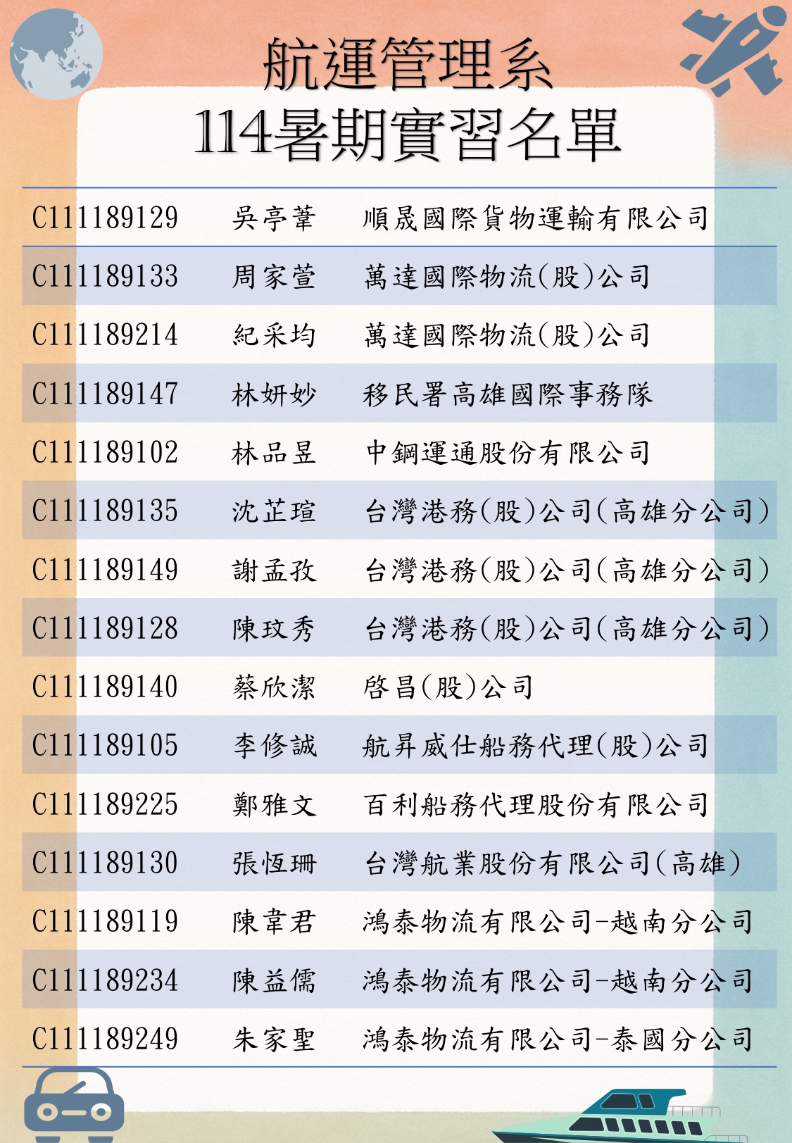 113-4暑期實習名單_page-0001