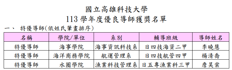 這是一張圖片