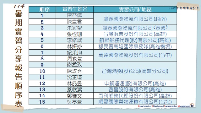 113-4暑期實習報告順序