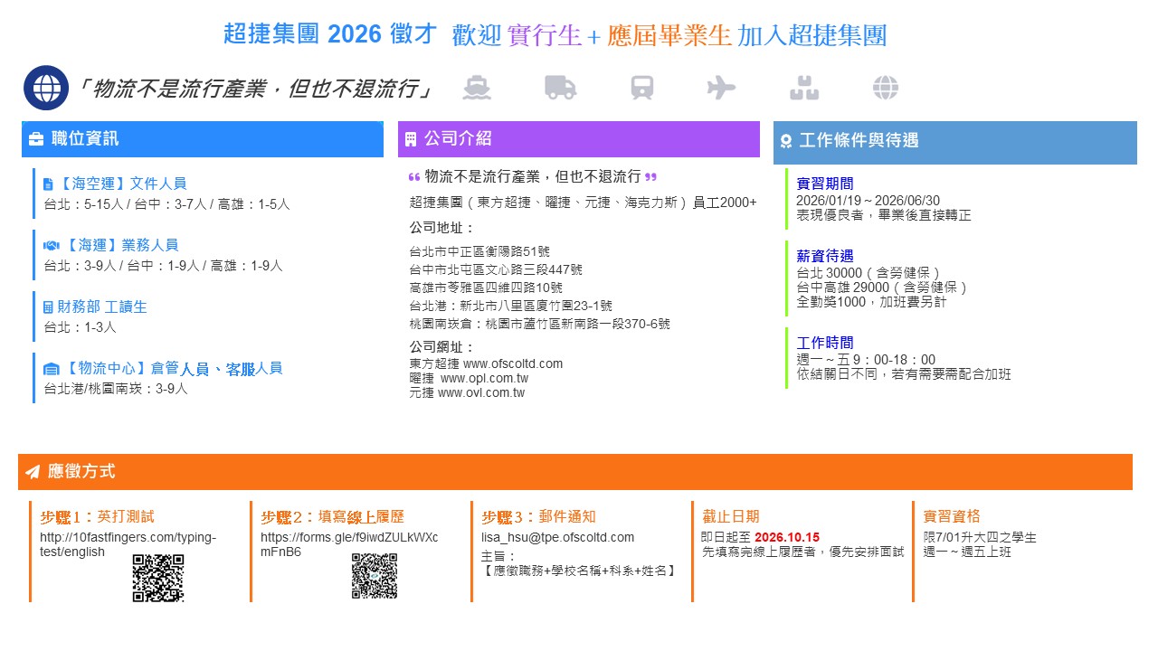 簡版-超捷集團徵才DM-20250925-截止日期20251015 簡版-超捷集團徵才DM-20250925-截止日期20251015