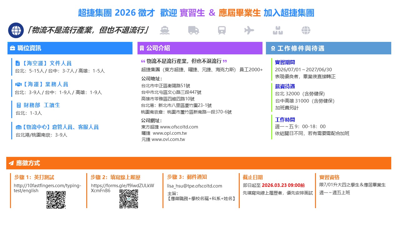 簡版-超捷集團徵才DM-20260304-截止日期20260323