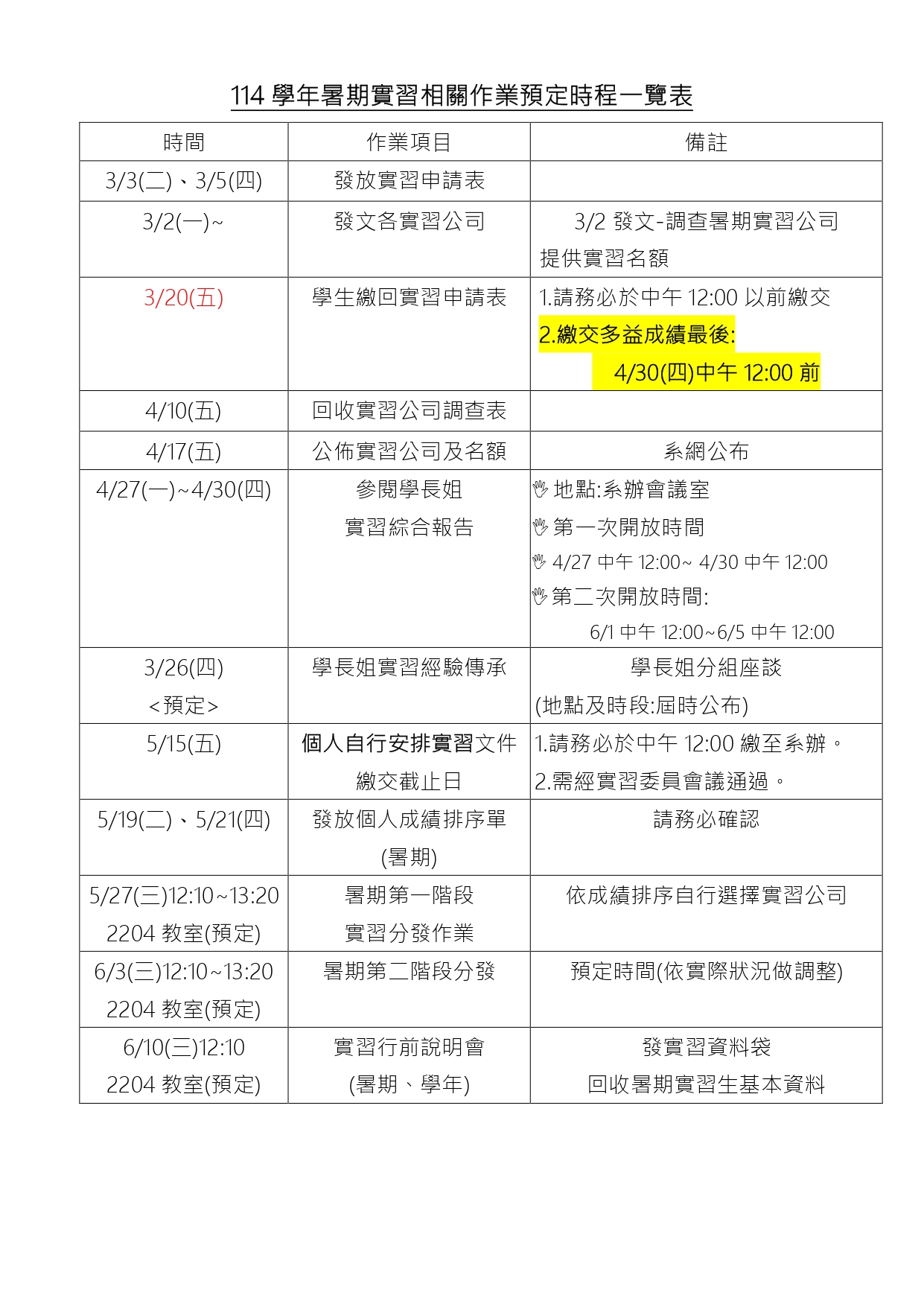 114年暑期職場實習課程相關作業預定時程表