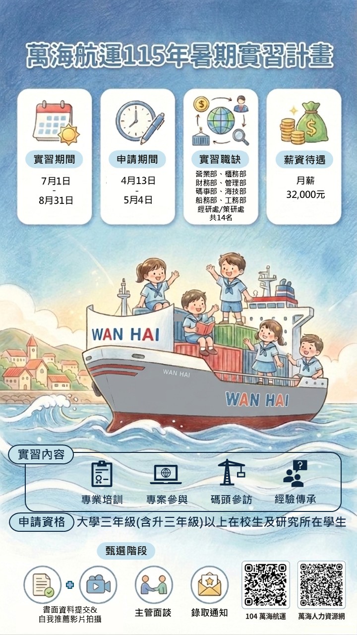 萬海航運2026年暑期實習EDM